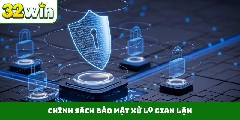 Chính sách bảo mật xử lý gian lận