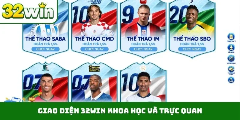 Giao diện 32WIN khoa học và trực quan