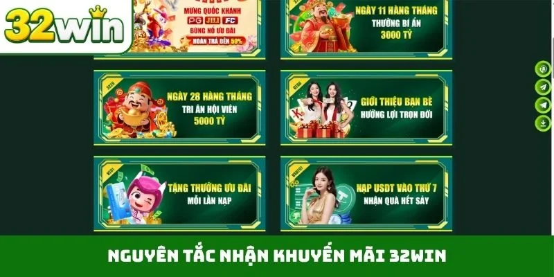 Khuyến Mãi 32WIN 2 Nguyên tắc nhận khuyến mãi 32WIN