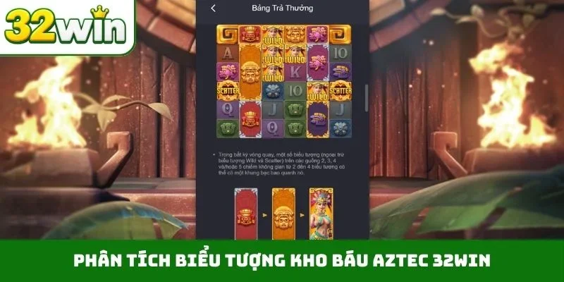 Phân tích biểu tượng Kho báu Aztec 32WIN