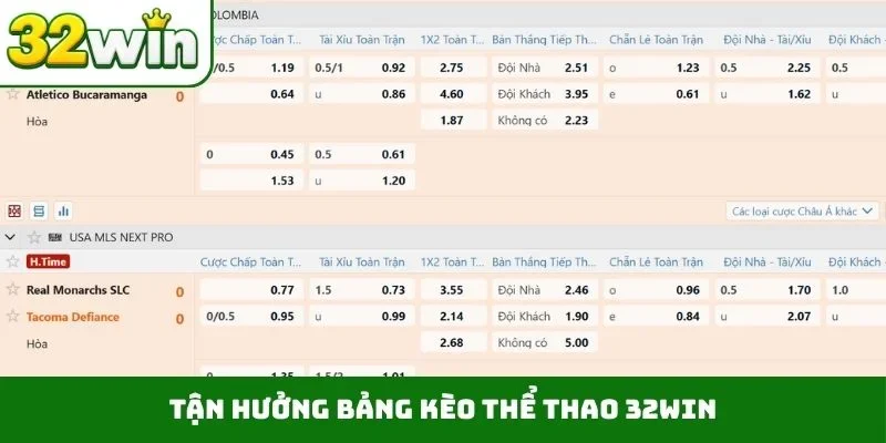 Thể Thao 32WIN 3 Tận hưởng bảng kèo thể thao 32WIN