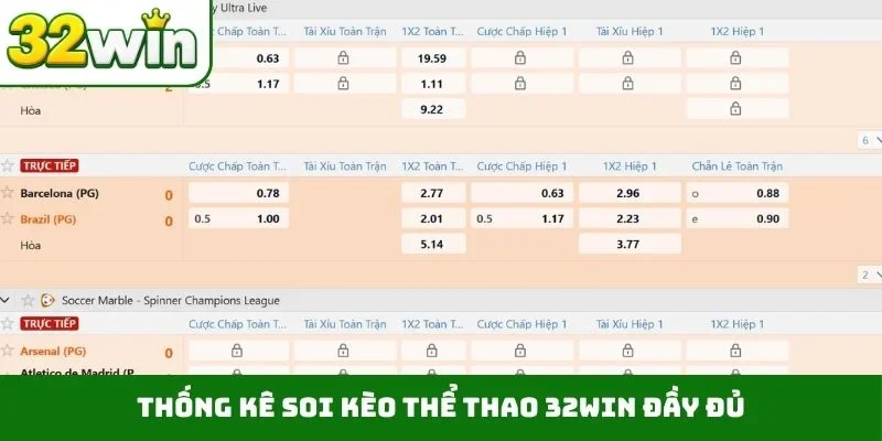 Thể Thao 32WIN 4 Thống kê soi kèo thể thao 32WIN đầy đủ